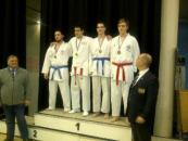 England Karate Federation Winners